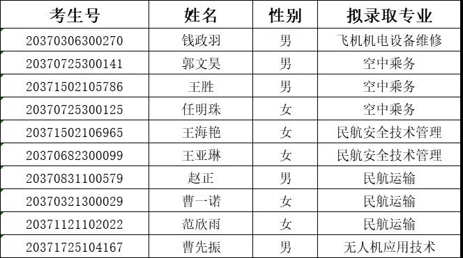 岳乱合集目录200伦