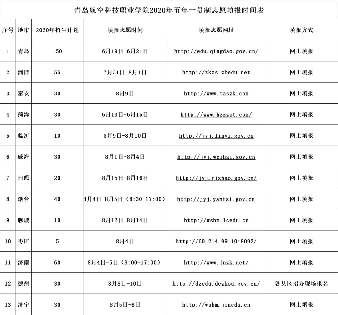 岳乱合集目录200伦