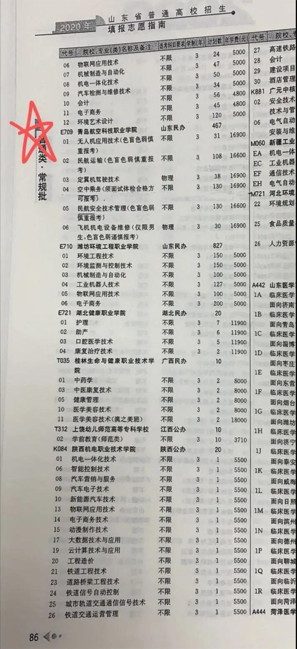 岳乱合集目录200伦