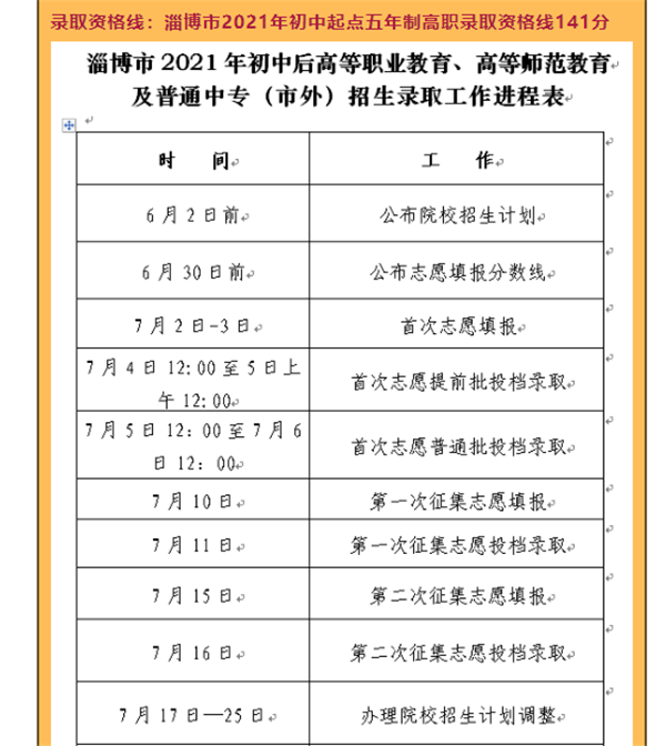 岳乱合集目录200伦