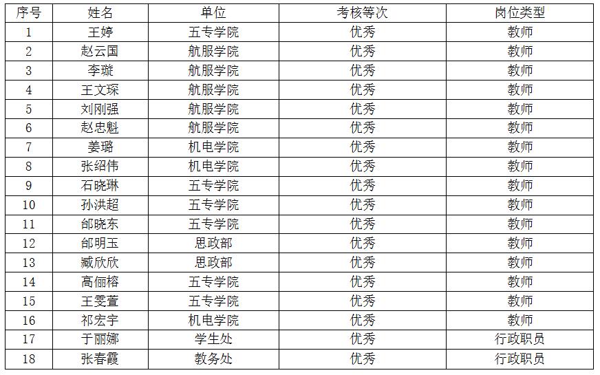 岳乱合集目录200伦