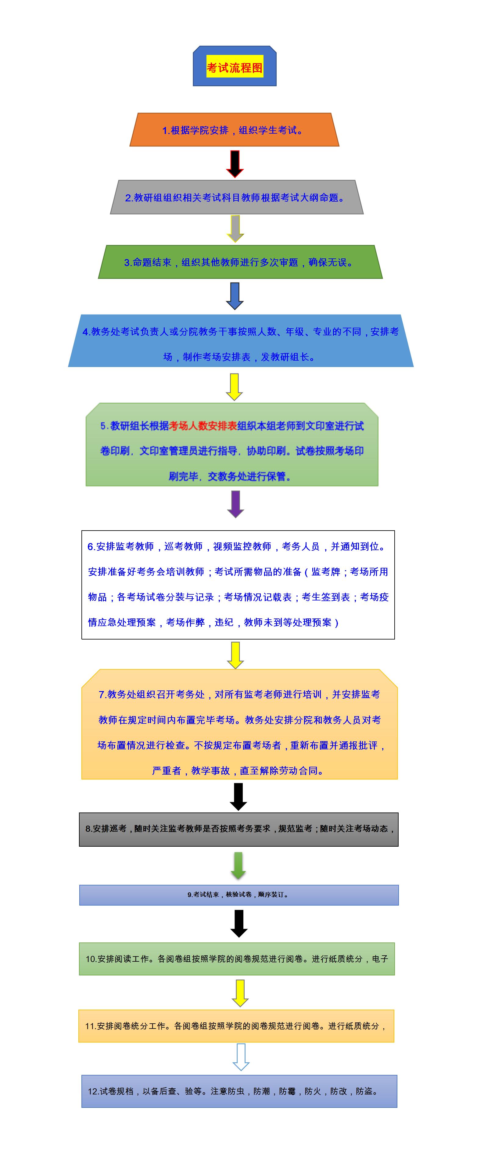 岳乱合集目录200伦