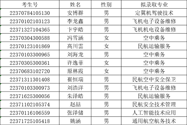 岳乱合集目录200伦