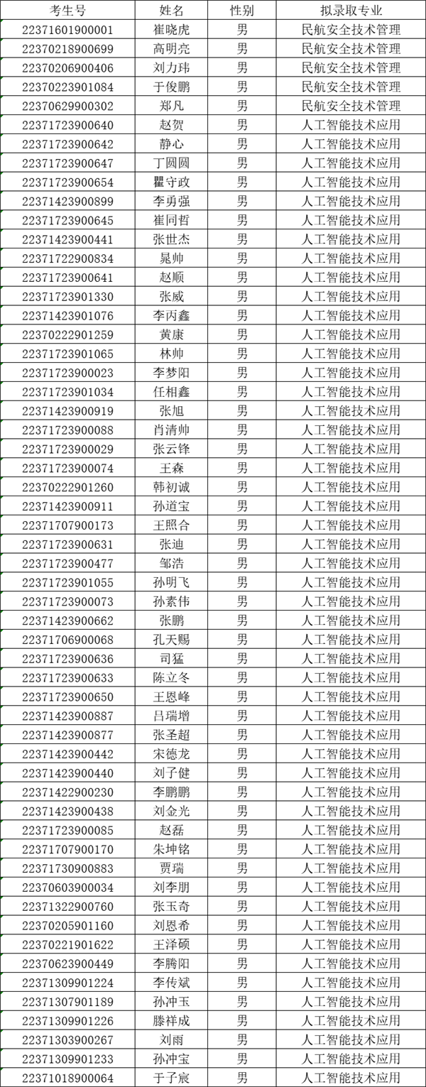 岳乱合集目录200伦