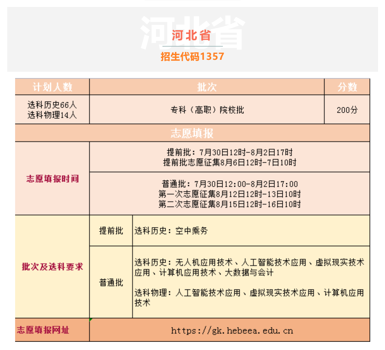 岳乱合集目录200伦