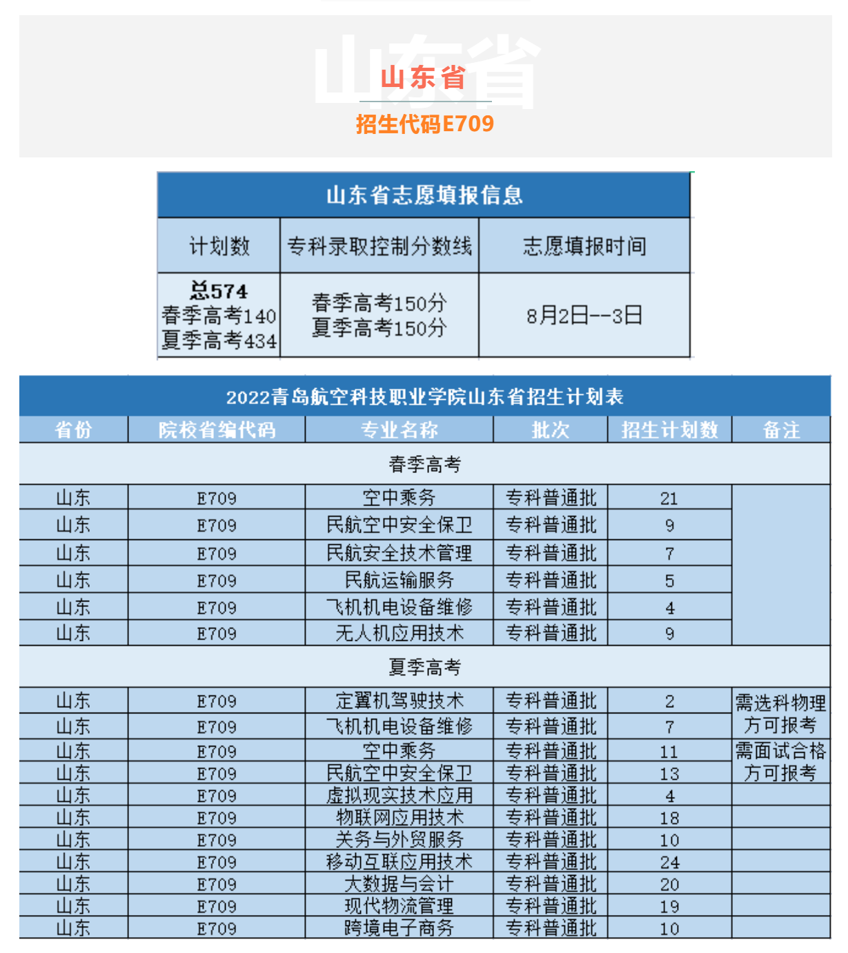 岳乱合集目录200伦
