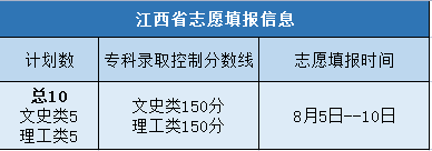 岳乱合集目录200伦