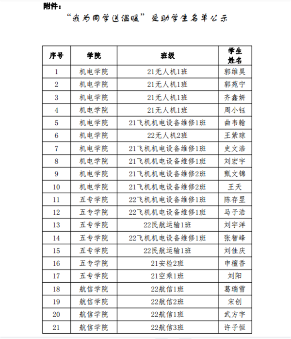 岳乱合集目录200伦