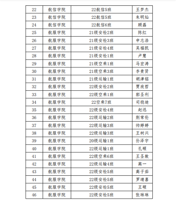 岳乱合集目录200伦