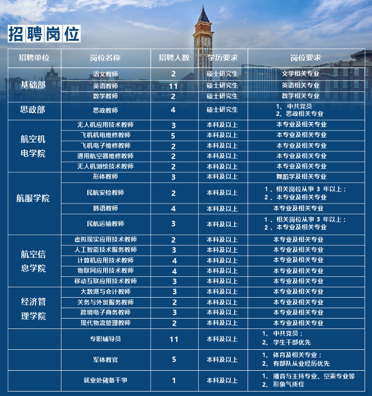 岳乱合集目录200伦