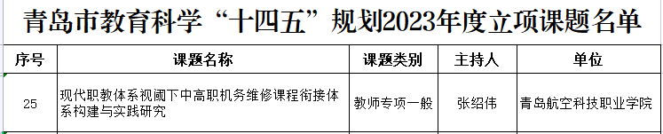 岳乱合集目录200伦