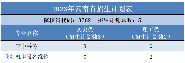 岳乱合集目录200伦