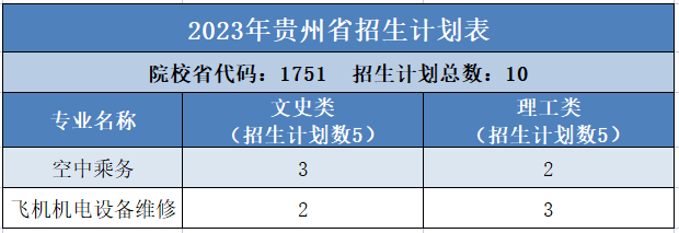 岳乱合集目录200伦