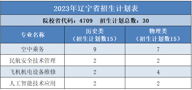岳乱合集目录200伦
