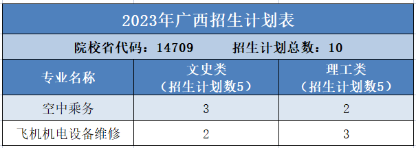 岳乱合集目录200伦