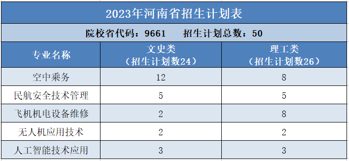 岳乱合集目录200伦