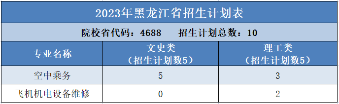 岳乱合集目录200伦