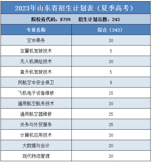 岳乱合集目录200伦