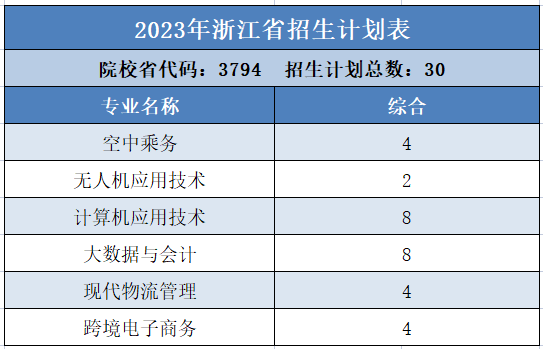岳乱合集目录200伦