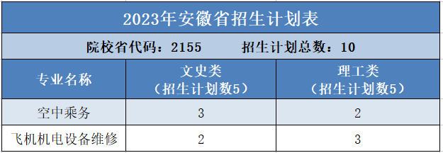 岳乱合集目录200伦