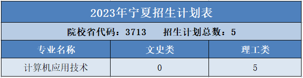 岳乱合集目录200伦