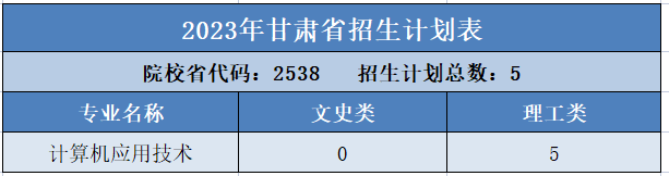 岳乱合集目录200伦