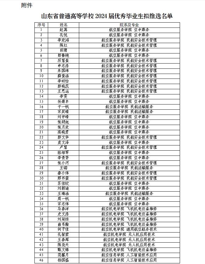 岳乱合集目录200伦
