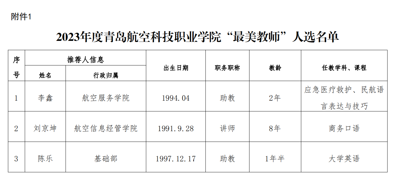 岳乱合集目录200伦