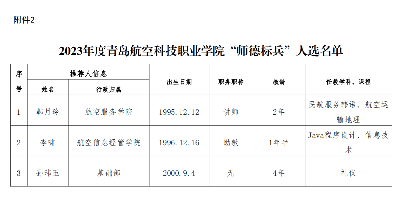 岳乱合集目录200伦