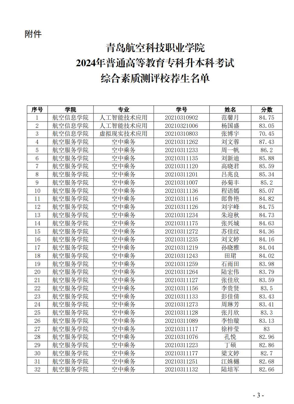 岳乱合集目录200伦