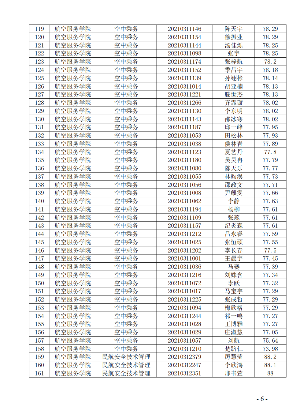 岳乱合集目录200伦