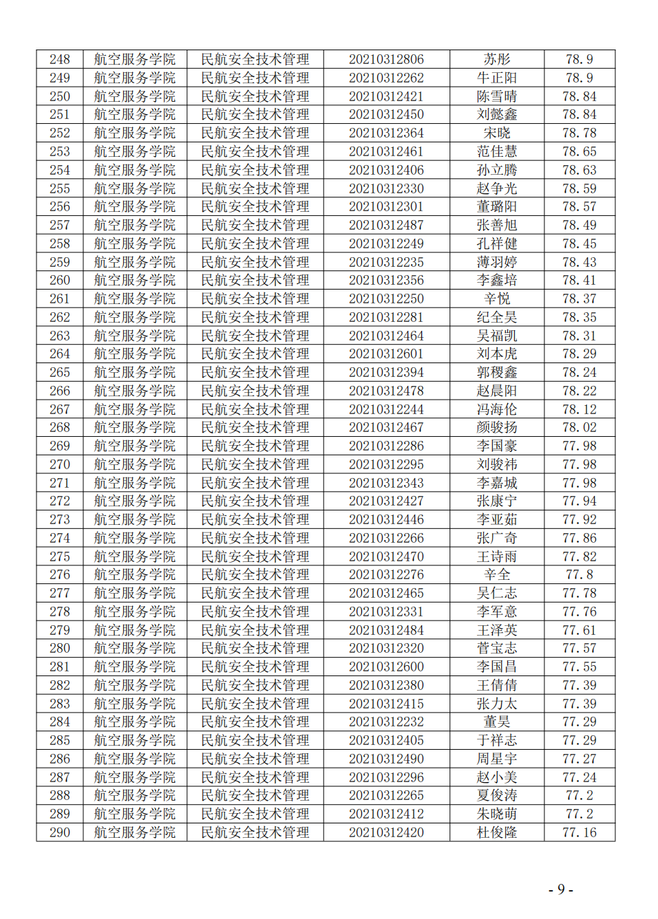 岳乱合集目录200伦