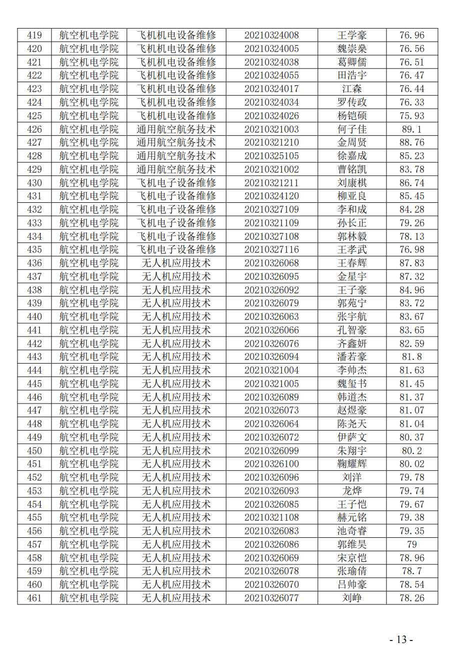岳乱合集目录200伦