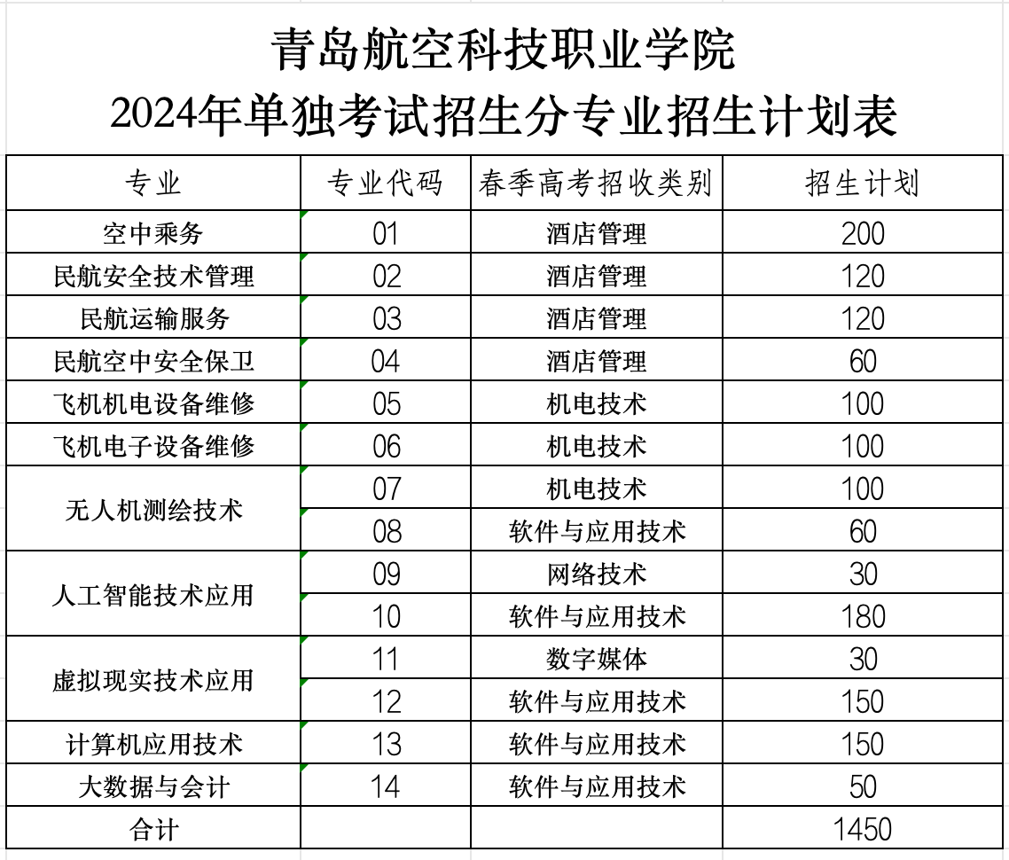 岳乱合集目录200伦