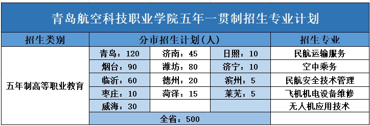 岳乱合集目录200伦