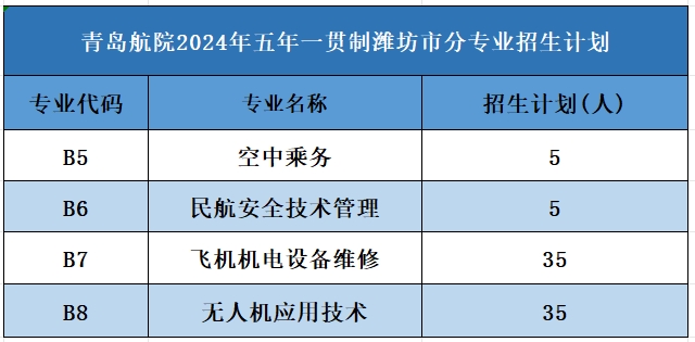 岳乱合集目录200伦