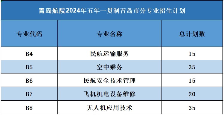 岳乱合集目录200伦
