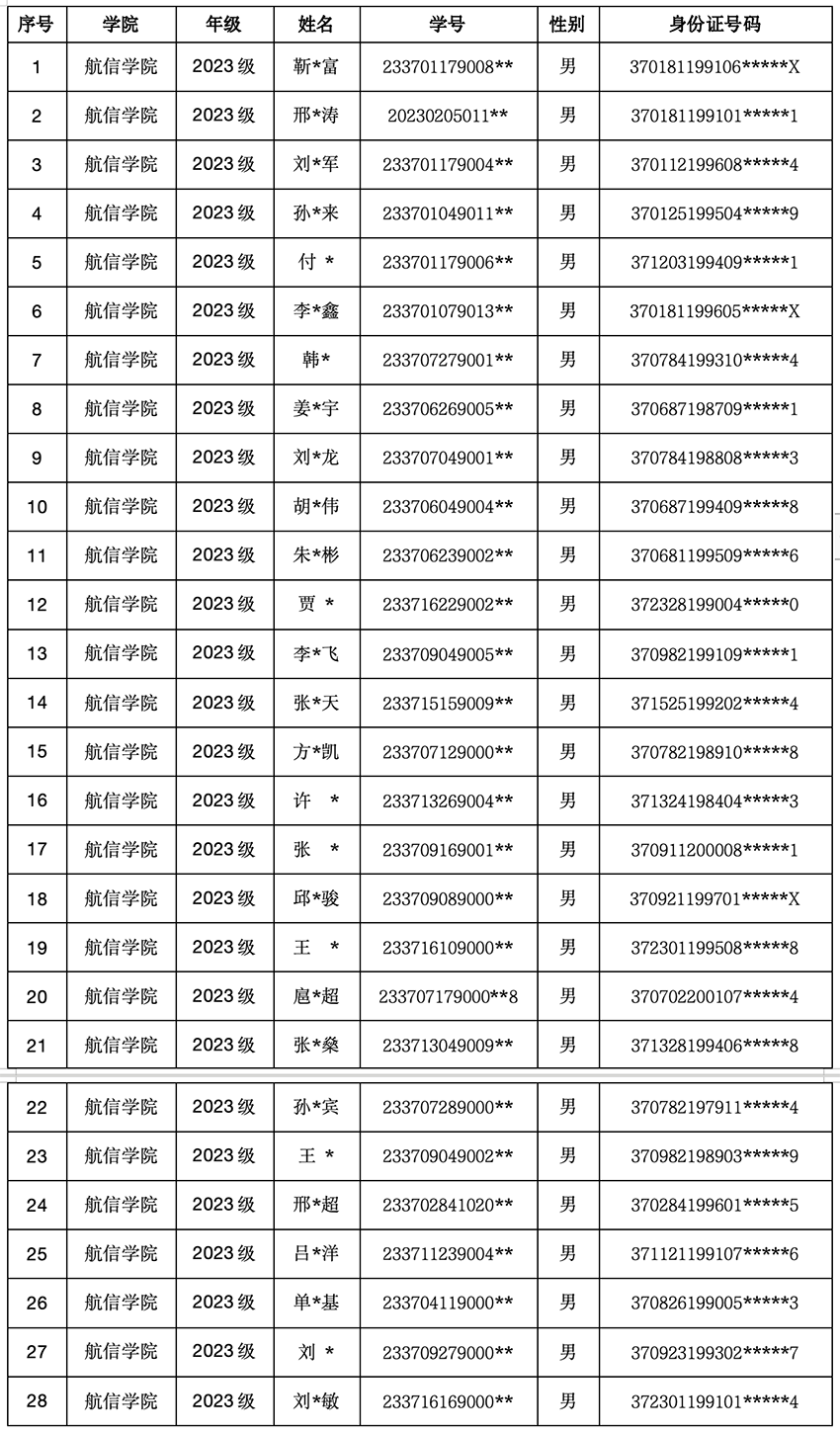 岳乱合集目录200伦