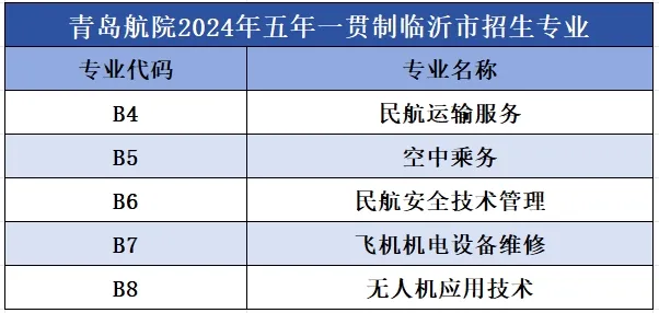 岳乱合集目录200伦