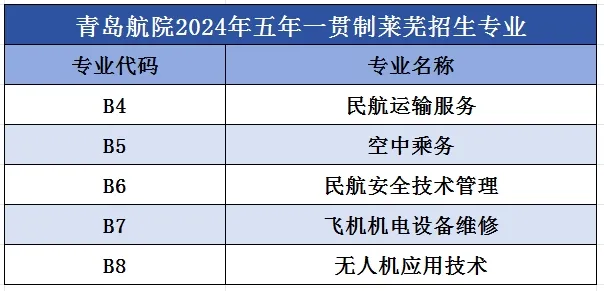 岳乱合集目录200伦