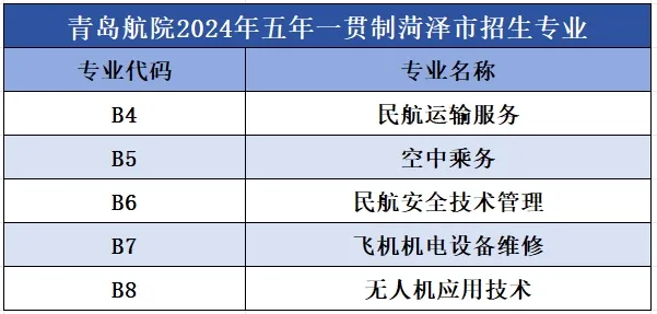 岳乱合集目录200伦